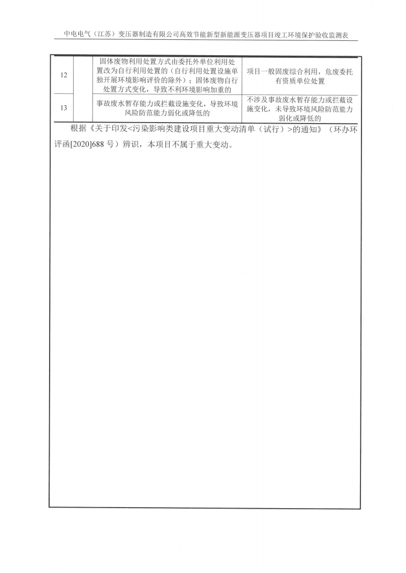 环球电竞·(CHINA)官方网站（江苏）环球电竞·(CHINA)官方网站制造有限公司验收监测报告表_11.png